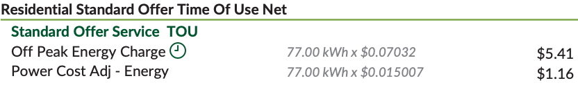 SMECO TOU Cost Breakdown