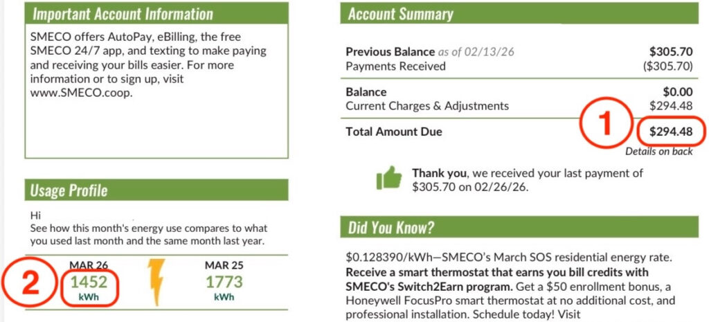 SMECO electric bill snippet showing where to find total charges and kilowatt-hour usage for calculating current energy costs in Maryland.
